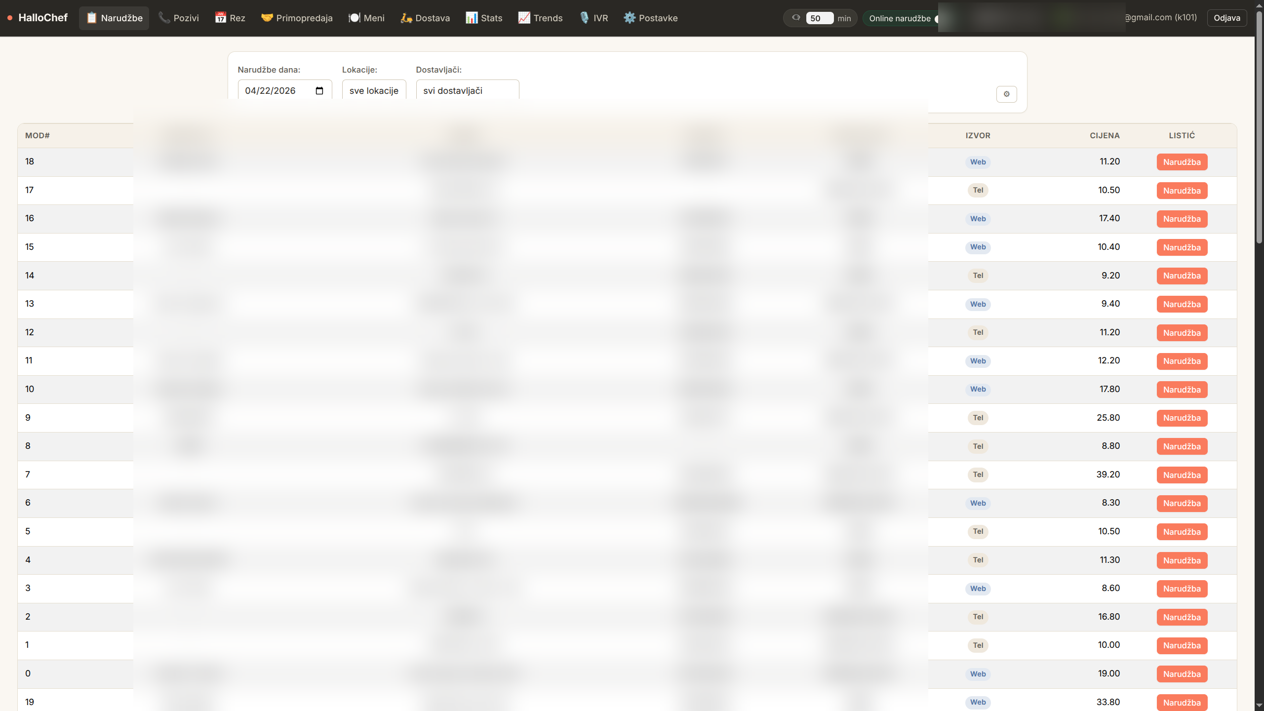 Pregled dostava po narudžbi